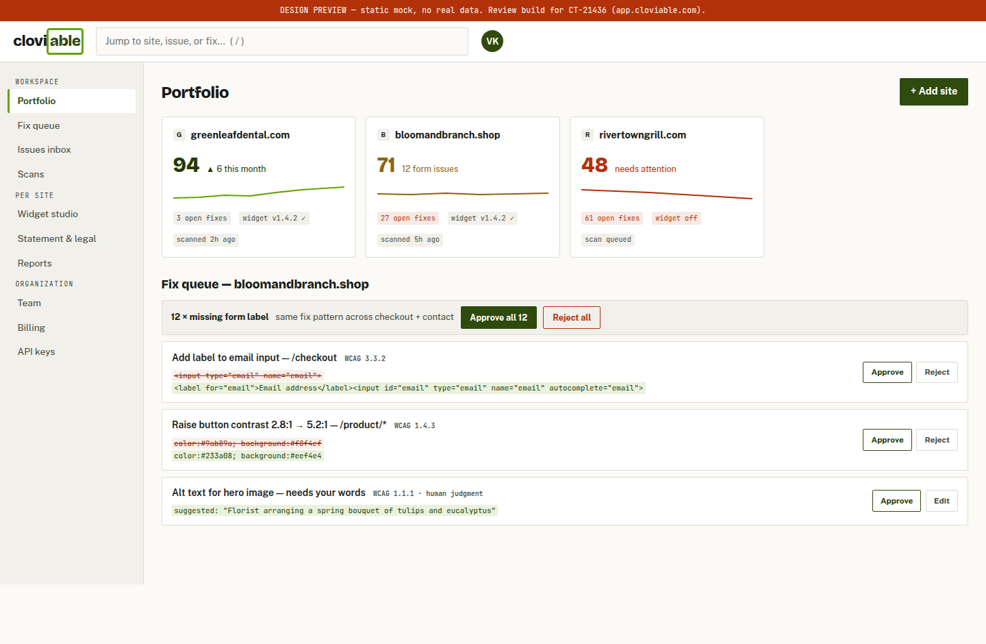 Screenshot of the CloviAble backend: portfolio of three sites with accessibility scores and trends, and the fix queue for bloomandbranch.shop showing code diffs with Approve and Reject buttons